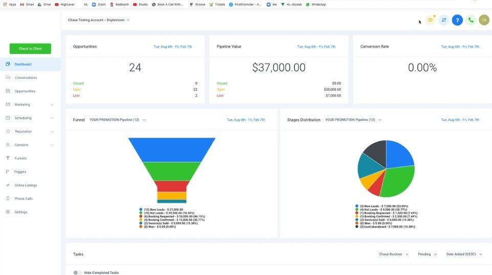 GoHighLevel CRM management demo project