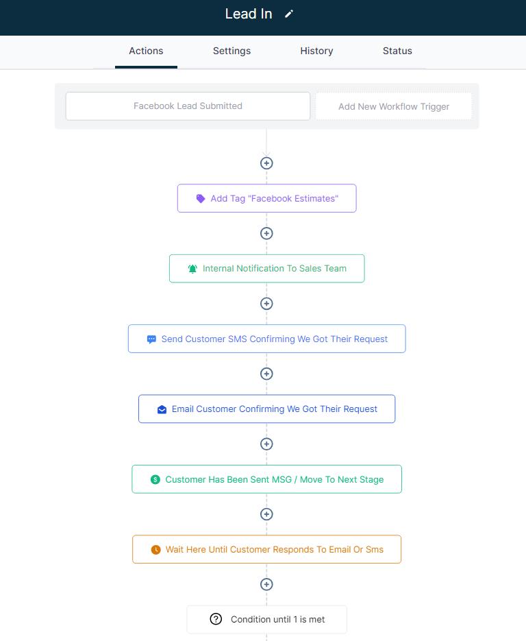 GoHighLevel Lead Follow-Up Workflow